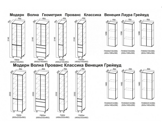 Модульная кухня Грейвуд Шато мята